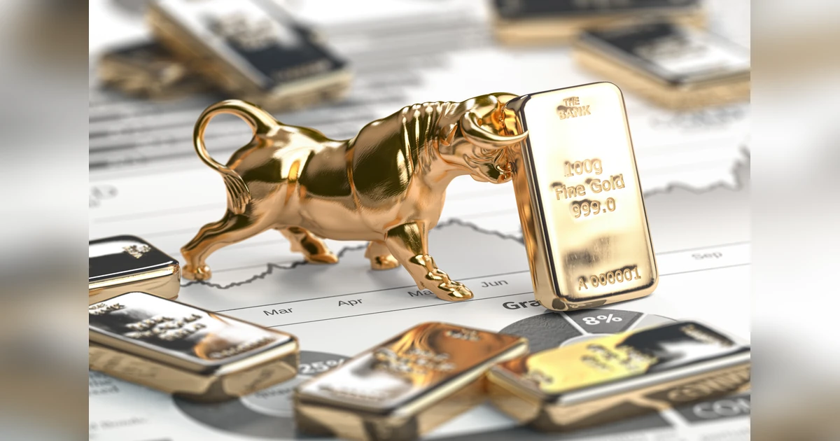 GOFX AI — Gold Market Analysis